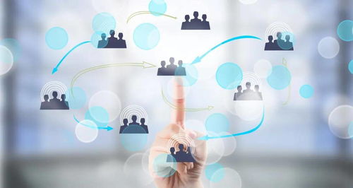 科技賦能美好服務，數(shù)字技術鑄就物業(yè)自我管理新篇章